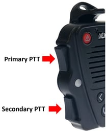 Secondary PTT button Secondary PTT button
